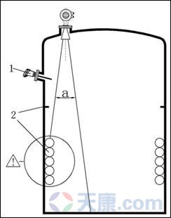 天康SKD800系列雷達物位計，SKD801、SKD802、SKD803